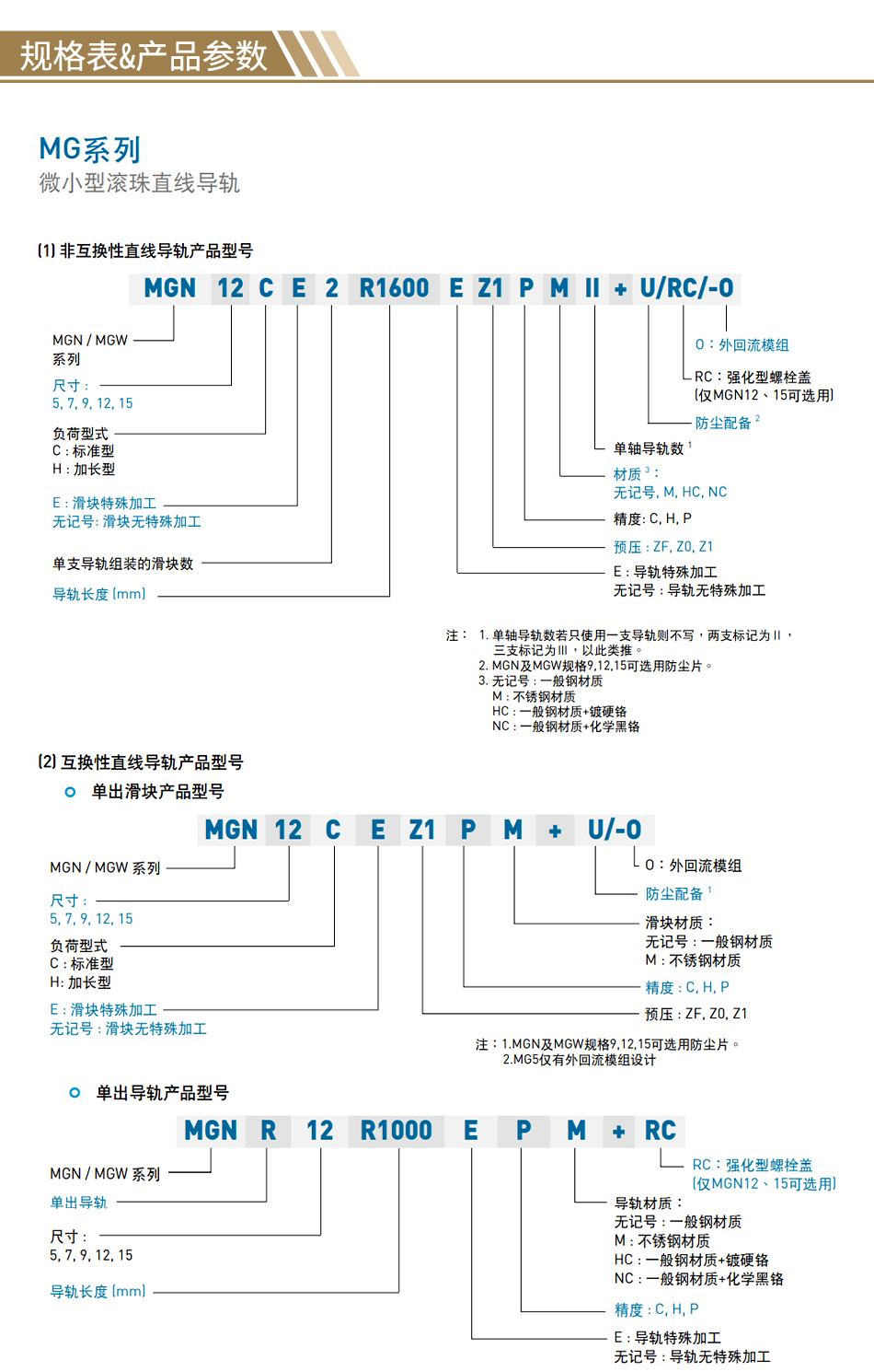 直线导轨 微小型滚珠直线导轨mgn