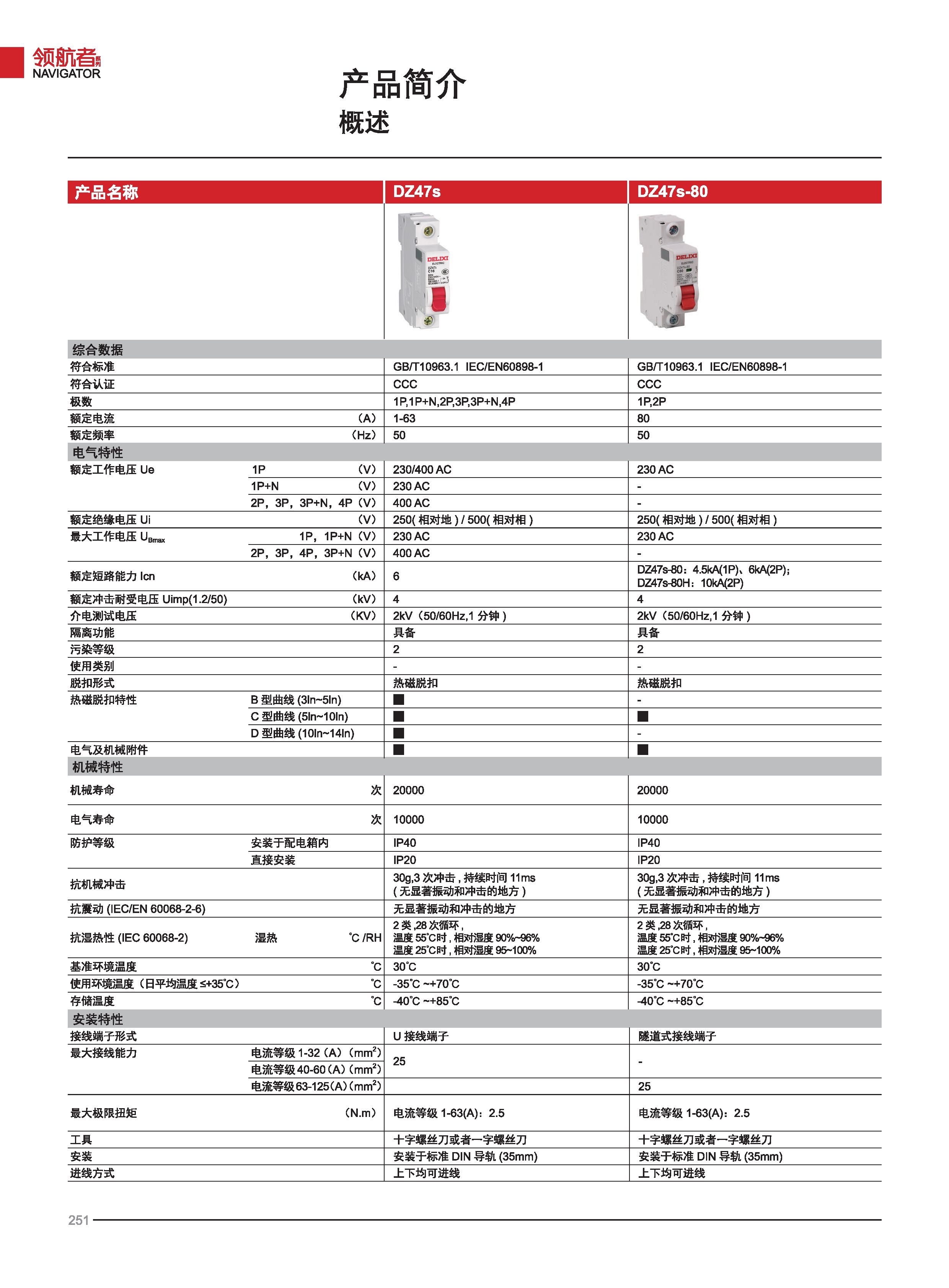 德力西配电箱规格型号图片