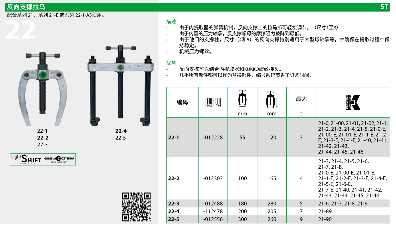 反向支撑拉马 22-1 个 1个 『固安捷』12k5742