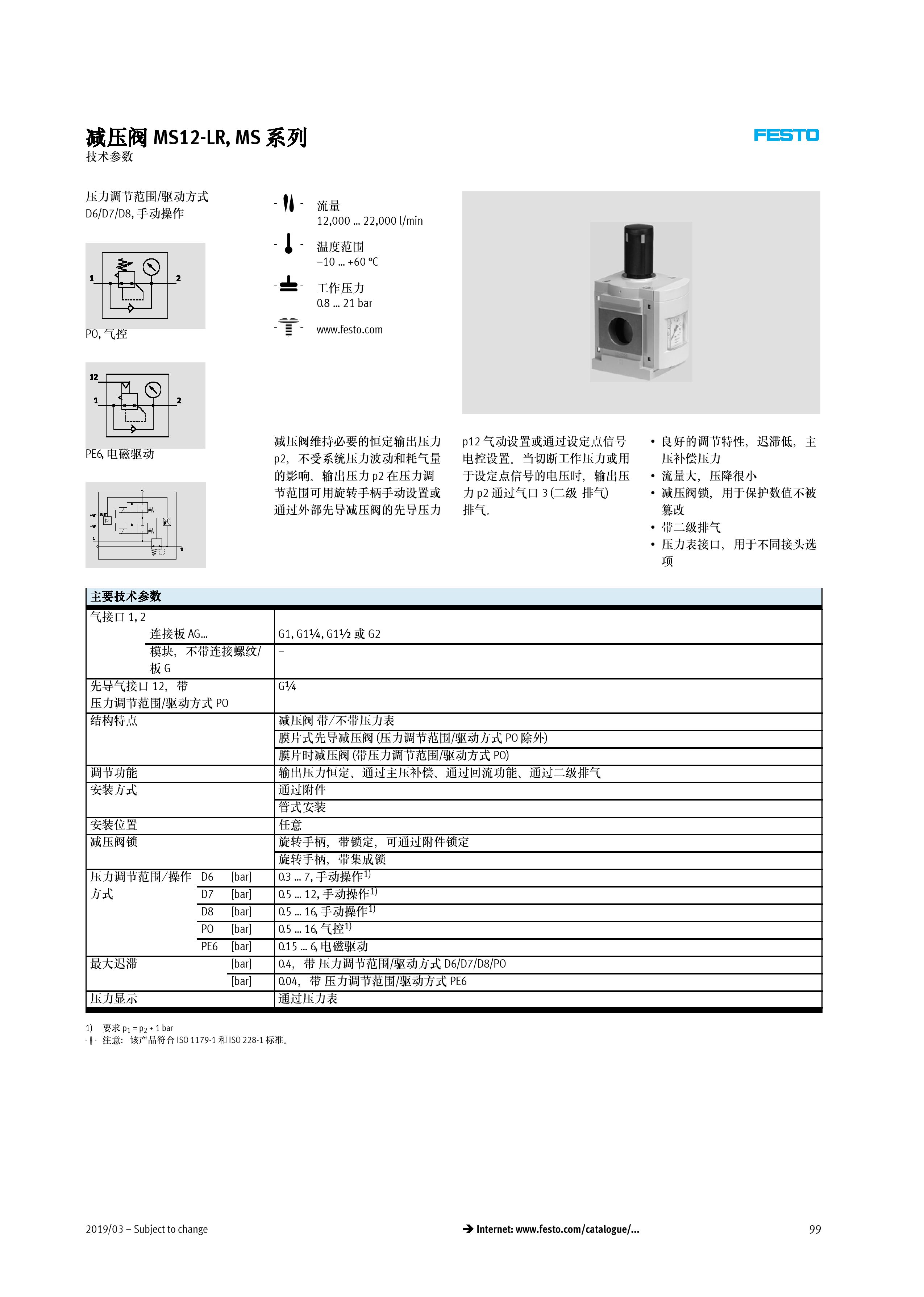 费斯托 Festo Festo 减压阀 Ms4 Lr 1 4 D7 As Z【型号 报价 价格】 Ms4 Lr 1 4 D7 As Z