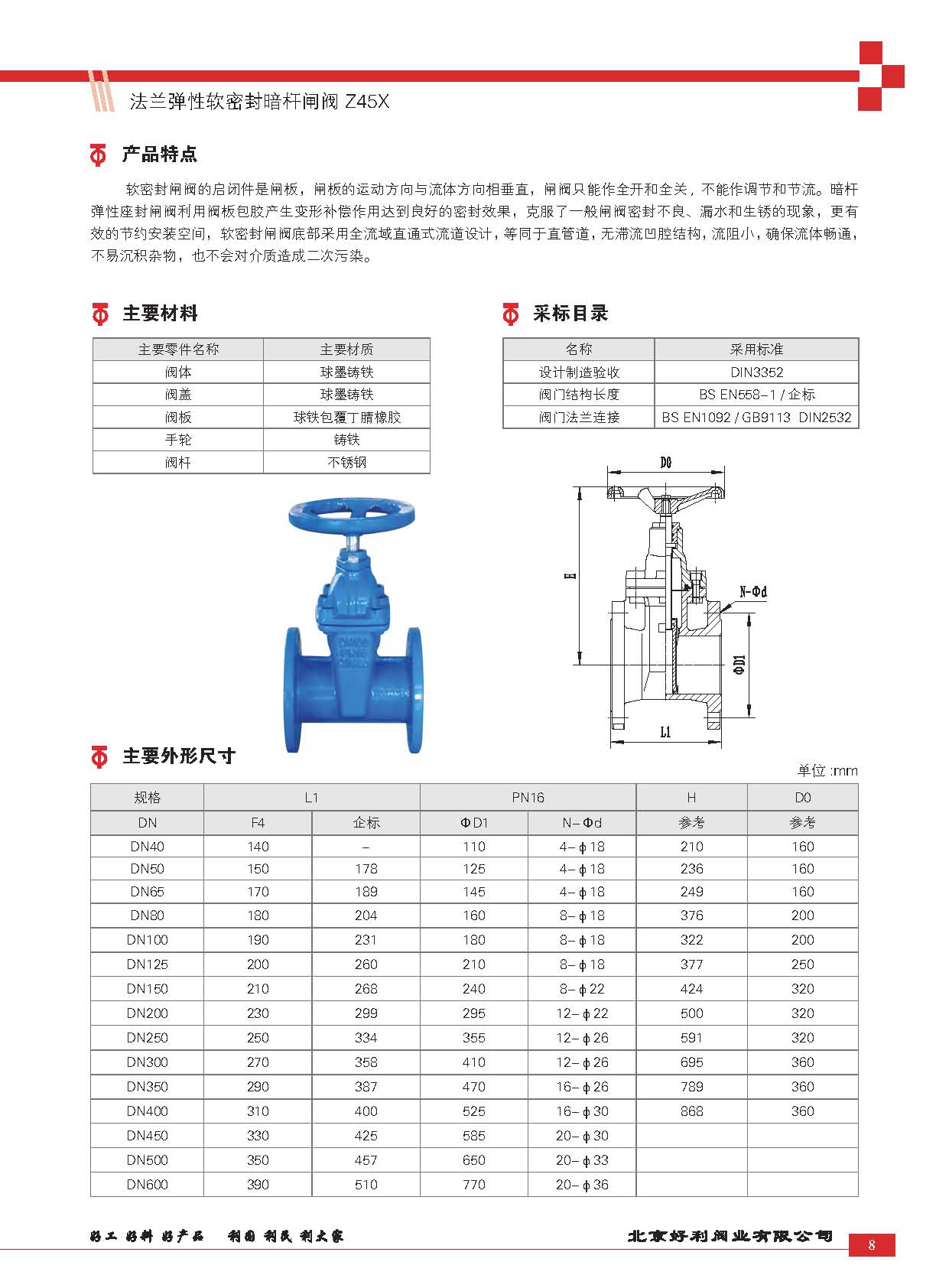 手动闸阀型号大全图片