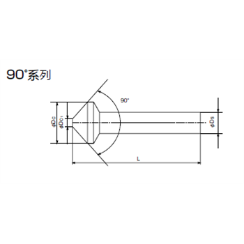 あすつく対応 「直送」 ＯＳＧ V-UCS-31X90X71 カウンターシンク Ｖ